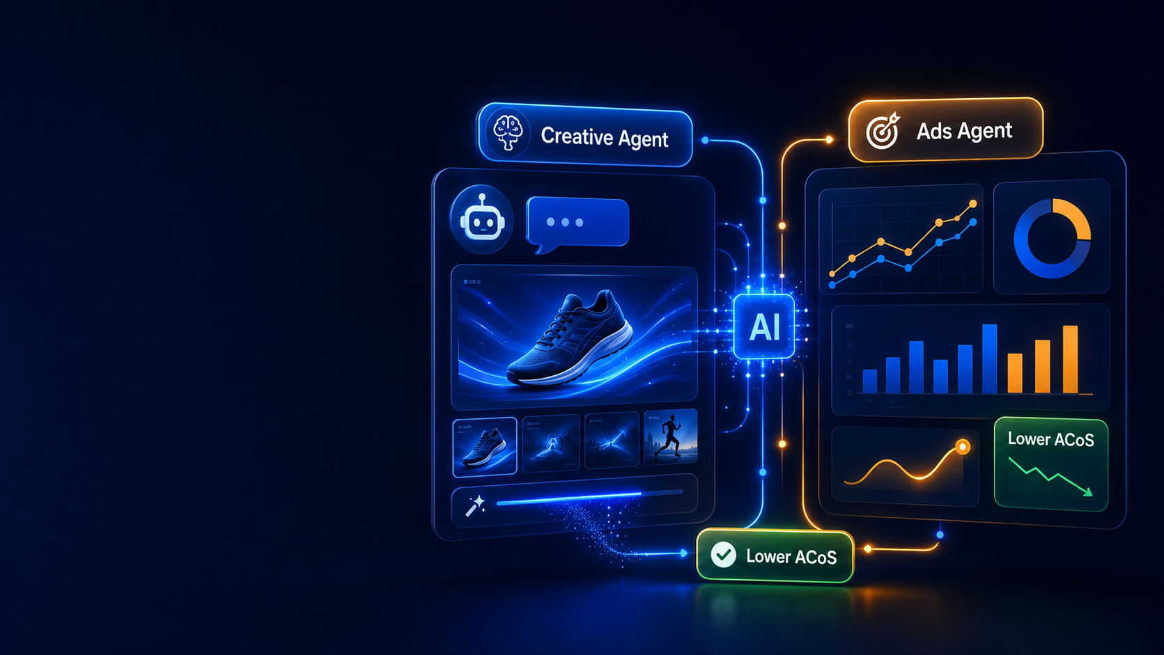 Amazon AI ad tools 2026 generating creative and managing PPC campaigns