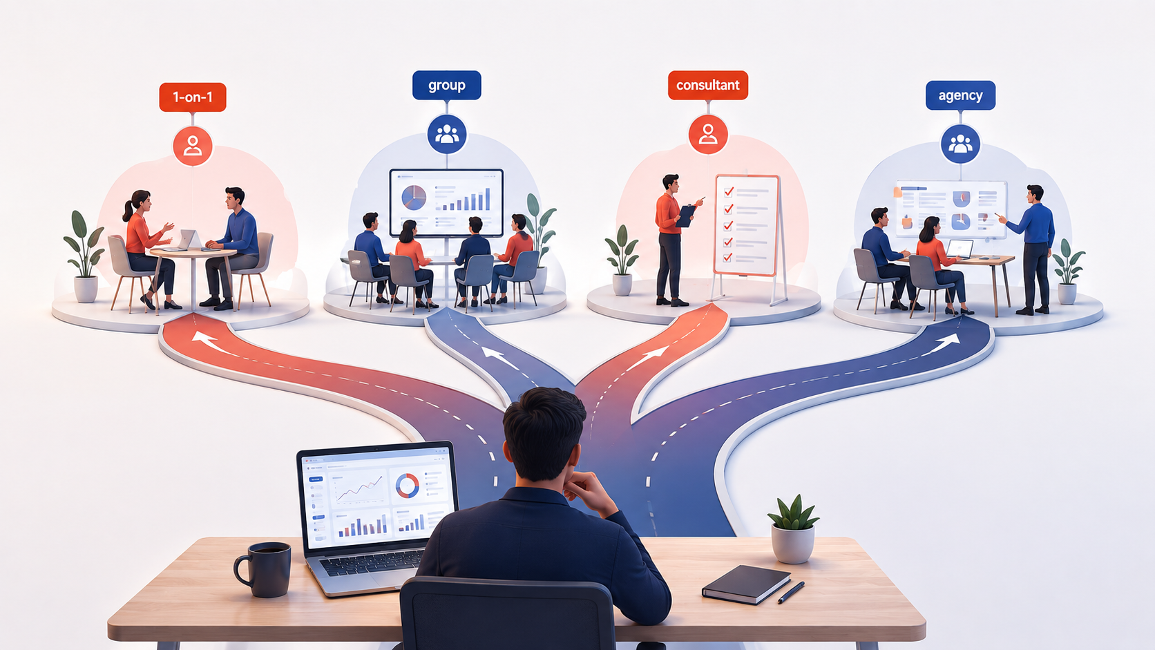 Choosing an Amazon coaching consultant in 2026